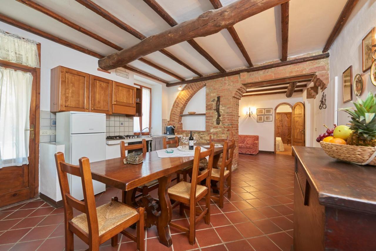 Agriturismo Pometti - Fattoria La Selva Trequanda Zewnętrze zdjęcie